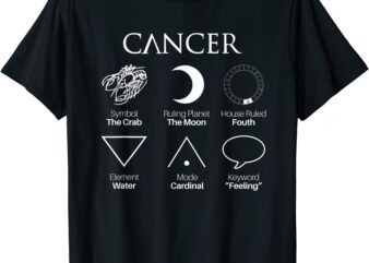 cancer astrology zodiac sign symbols t shirt t shirt men