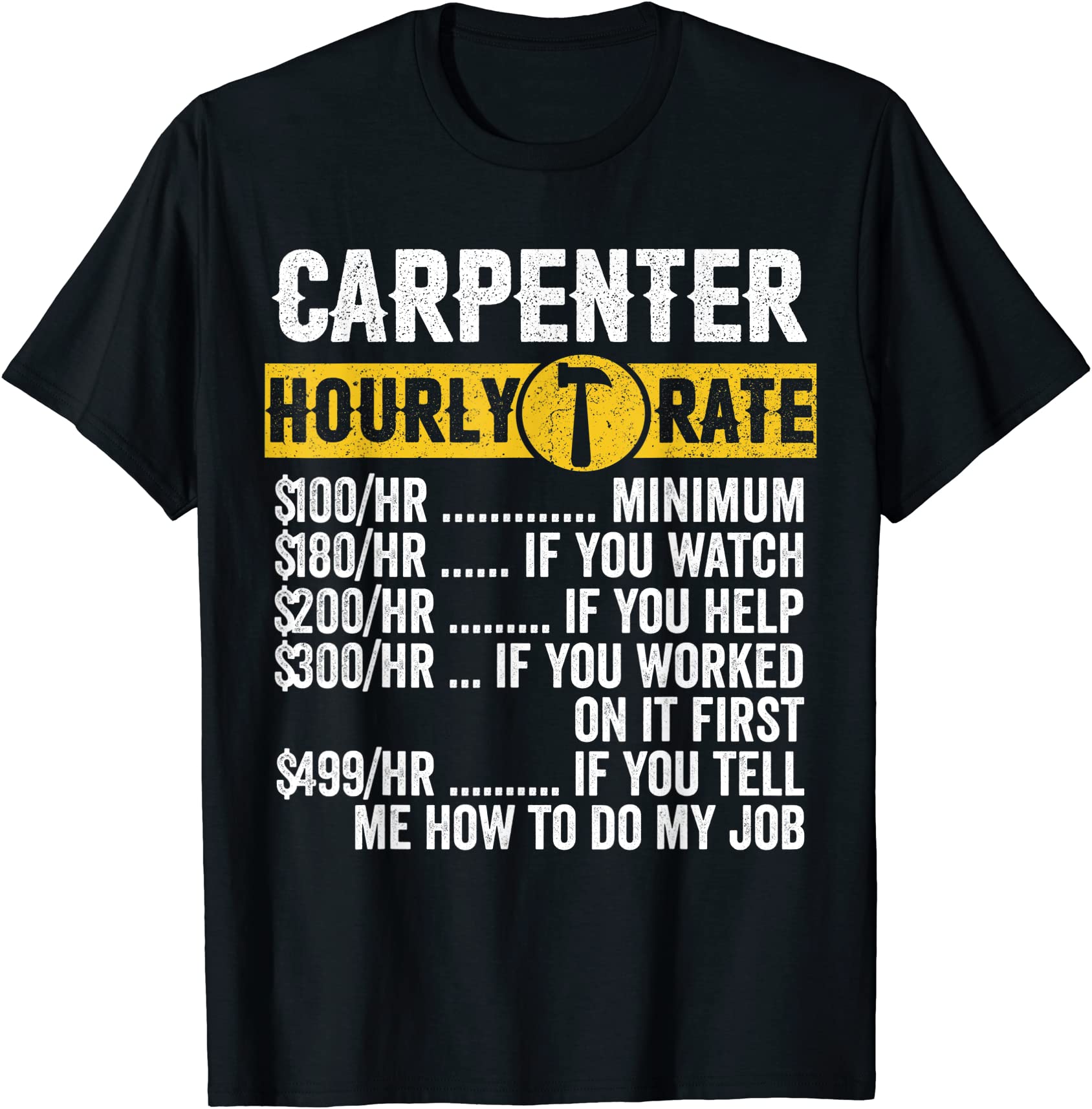 Encanto Fanfic Watching The Movieaverage Carpenter Salary Per Hour - jf2q7fb