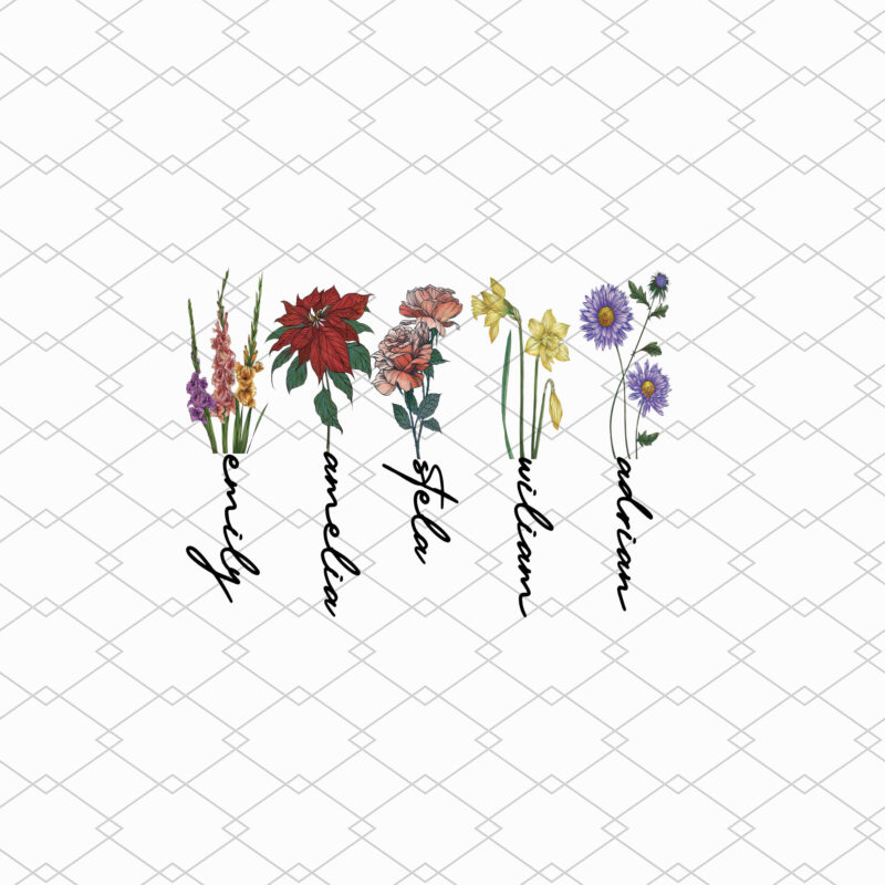 Custom Birth Month Birth Flower Png, Cottagecore png, Mothers Day Gift, Gift for Mom, Plant Mom Gift, Gift for Grandmother PNG File TL