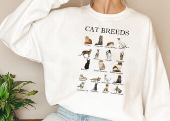 Cat Breeds All The Different Types Of Cats Cat Lovers Kitty NL