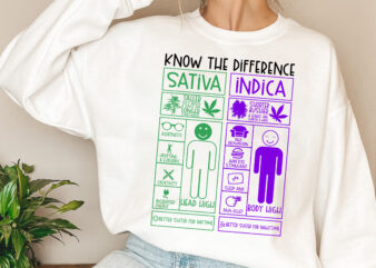 Know The Difference Sativa Indica Comparison Marijuana Explained 420 NL 1103 t shirt vector art