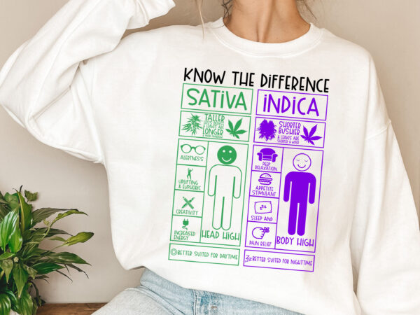 Know the difference sativa indica comparison marijuana explained 420 nl 1103 t shirt vector art