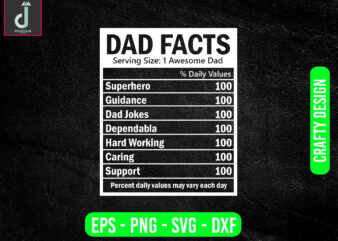 Dad facts svg design, father’s day svg bundle design,dad svg cut files