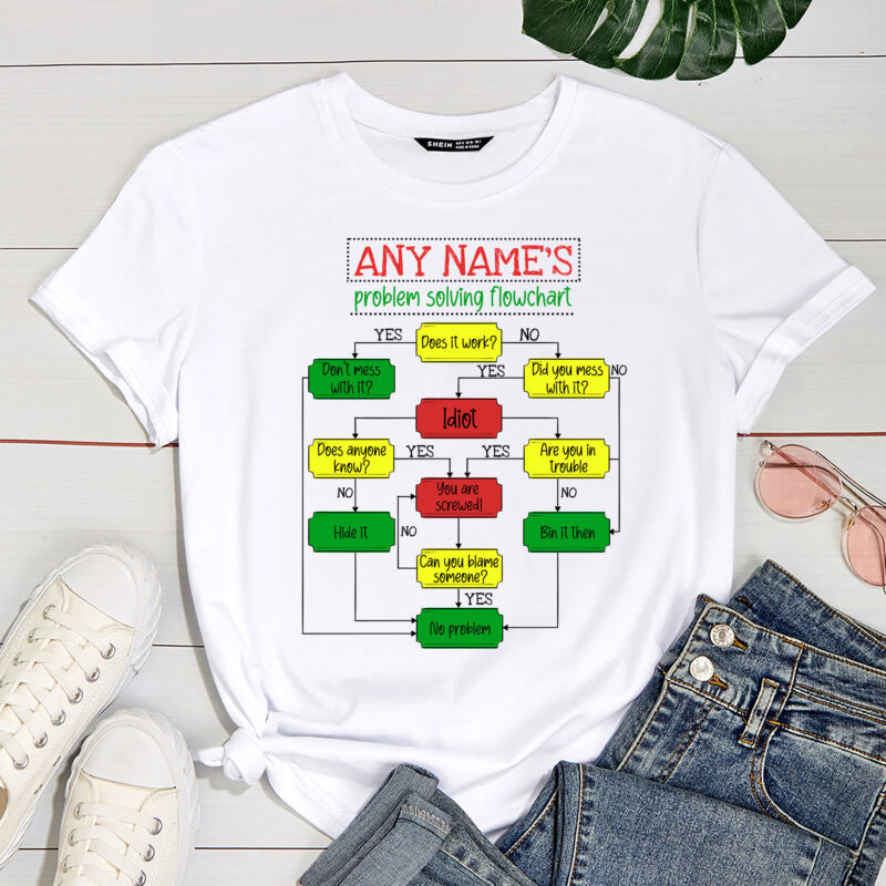 Problem Solving Flowchart Personalised Funny Gift for Men Women Colleagues – Add Name Text, Work Mug Gift PC