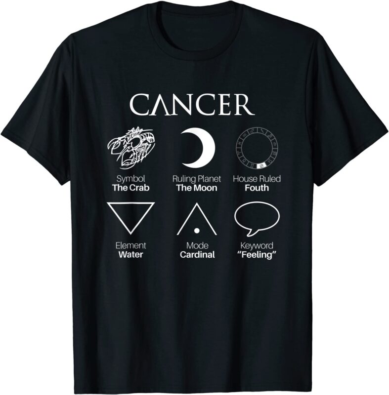 15 Cancer Shirt Designs Bundle For Commercial Use, Cancer T-shirt, Cancer png file, Cancer digital file, Cancer gift, Cancer download, Cancer design