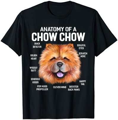 15 Chow Chow Shirt Designs Bundle For Commercial Use Part 2, Chow Chow T-shirt, Chow Chow png file, Chow Chow digital file, Chow Chow gift, Chow Chow download, Chow Chow design