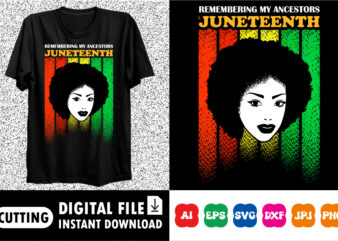 Juneteenth Svg, Remembering My Ancestors Juneteenth Svg, Black History Svg, African American Svg, Juneteenth The Real Independence Svg