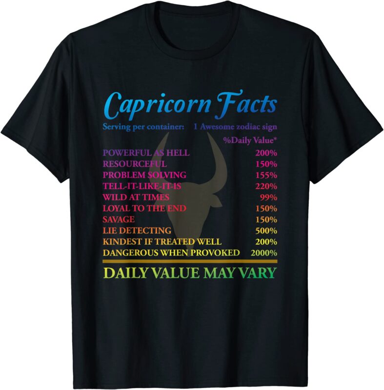 15 Capricorn Shirt Designs Bundle For Commercial Use Part 3, Capricorn T-shirt, Capricorn png file, Capricorn digital file, Capricorn gift, Capricorn download, Capricorn design