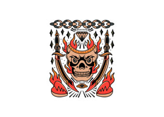 burning skull set