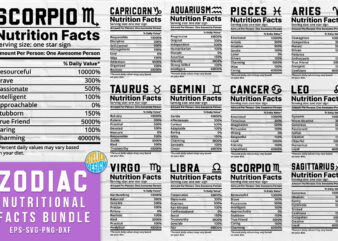 Zodiac Nutrition facts bundle svg, Nutritional facts, nutritional facts, Zodiac sign svg, Zodiacs sign svg, Zodiac svg, Horoscope t shirt graphic design