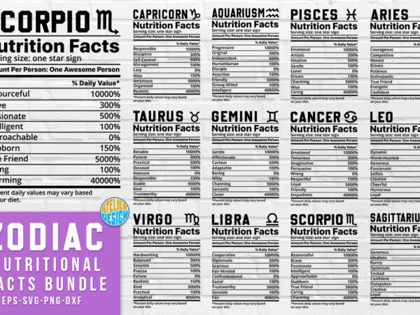 Zodiac nutrition facts bundle svg, nutritional facts, nutritional facts, zodiac sign svg, zodiacs sign svg, zodiac svg, horoscope t shirt graphic design