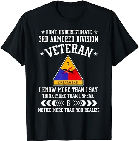 15 Veteran Shirt Designs Bundle For Commercial Use Part 6, Veteran T-shirt, Veteran png file, Veteran digital file, Veteran gift, Veteran download, Veteran design AMZ