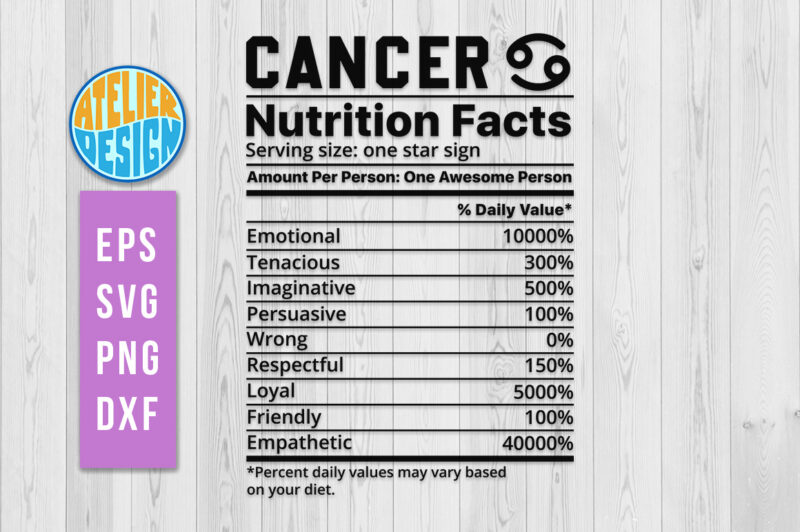 Zodiac Nutrition facts bundle svg, Nutritional facts, nutritional facts, Zodiac sign svg, Zodiacs sign svg, Zodiac svg, Horoscope