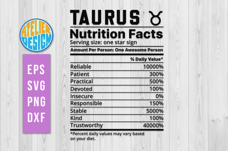 Zodiac Nutrition facts bundle svg, Nutritional facts, nutritional facts, Zodiac sign svg, Zodiacs sign svg, Zodiac svg, Horoscope