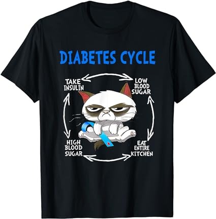 15 Diabetes Awareness Shirt Designs Bundle For Commercial Use Part 1, Diabetes Awareness T-shirt, Diabetes Awareness png file, Diabetes Awareness digital file, Diabetes Awareness gift, Diabetes Awareness download, Diabetes Awareness