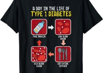 Funny Diabetic Type 1 Life Cycle – Funny Diabetes Awareness T-Shirt