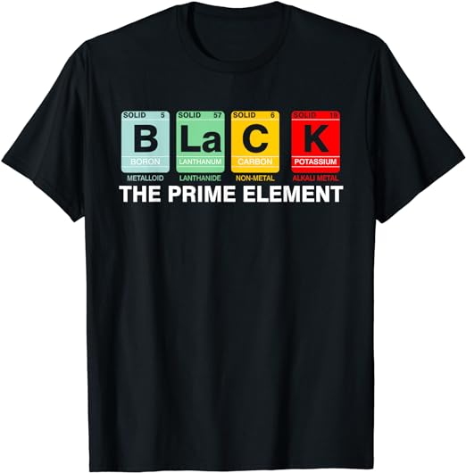 15 Black History Month Shirt Designs Bundle For Commercial Use Part 14, Black History Month T-shirt, Black History Month png file, Black His