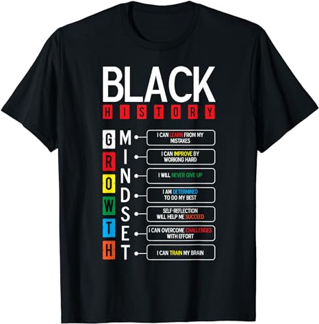 15 Black History Month Shirt Designs Bundle For Commercial Use Part 6, Black History Month T-shirt, Black History Month png file, Black Hist