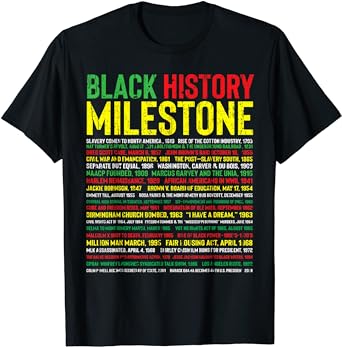 15 Black History Month Shirt Designs Bundle For Commercial Use Part 10, Black History Month T-shirt, Black History Month png file, Black His