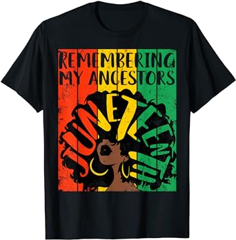 15 Black History Month Shirt Designs Bundle For Commercial Use Part 12, Black History Month T-shirt, Black History Month png file, Black His