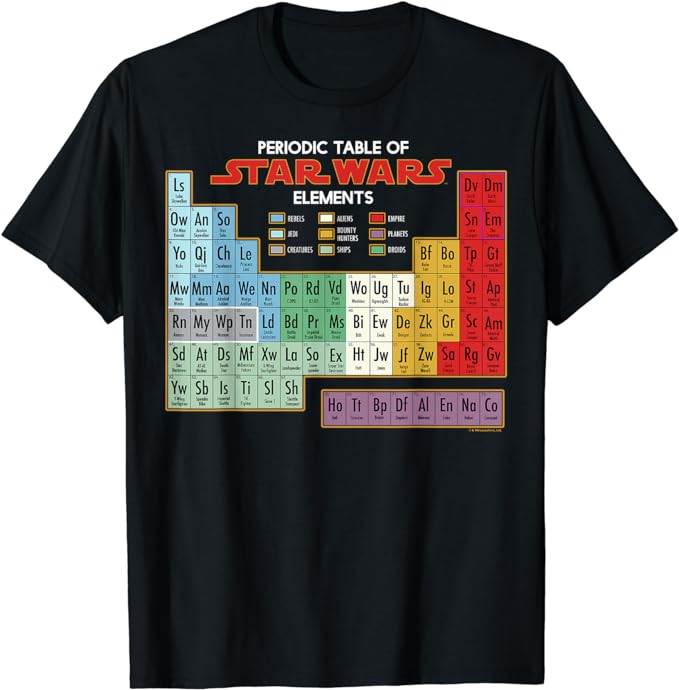 Star Wars Character Periodic Table of Elements Disney+ T-Shirt