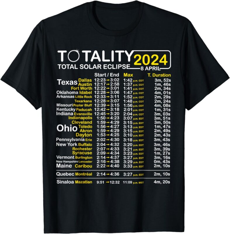 15 Total Solar Eclipse 2024 Shirt Designs Bundle P3, Total Solar Eclipse 2024 T-shirt, Total Solar Eclipse 2024 png file, Total Solar Eclips