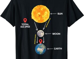 Sun Moon Earth Total Solar Eclipse 2024 April Men Women Kids T-Shirt