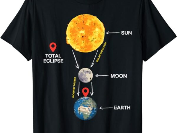 Sun moon earth total solar eclipse 2024 april men women kids t-shirt