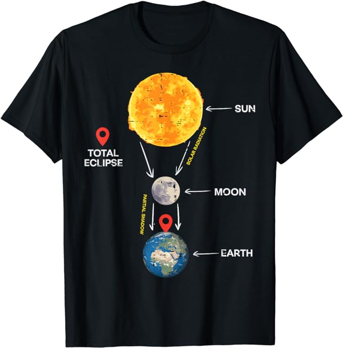 Sun Moon Earth Total Solar Eclipse 2024 April Men Women Kids T-Shirt