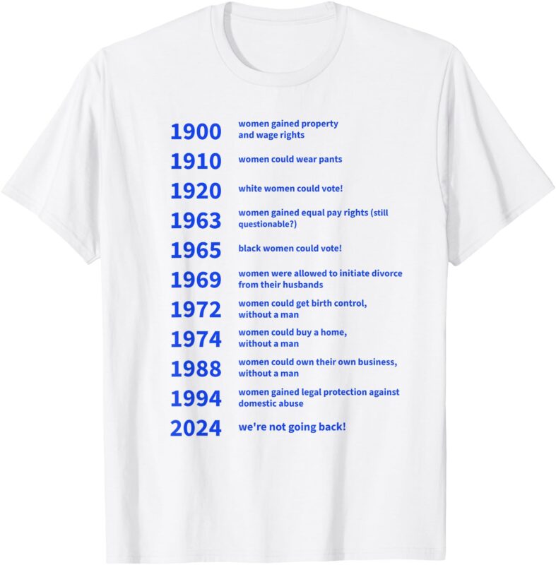 Women’s Rights Gained by Date Motivation T-Shirt