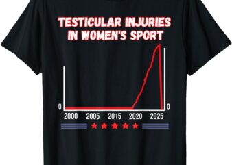 Funny Graph Testicular Injuries In Women’s Sport T-Shirt