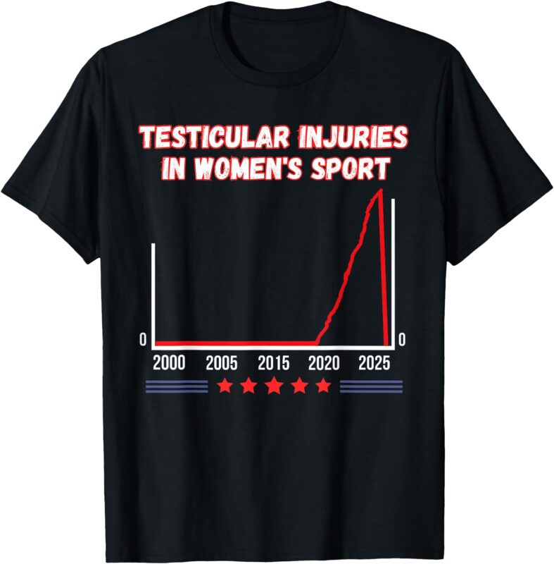 Funny Graph Testicular Injuries In Women’s Sport T-Shirt