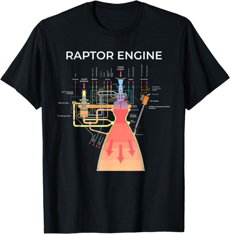 Raptor Engine Rocket Scientist T-Shirt