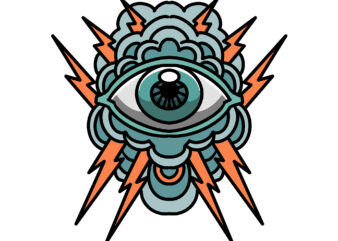 eye thunder